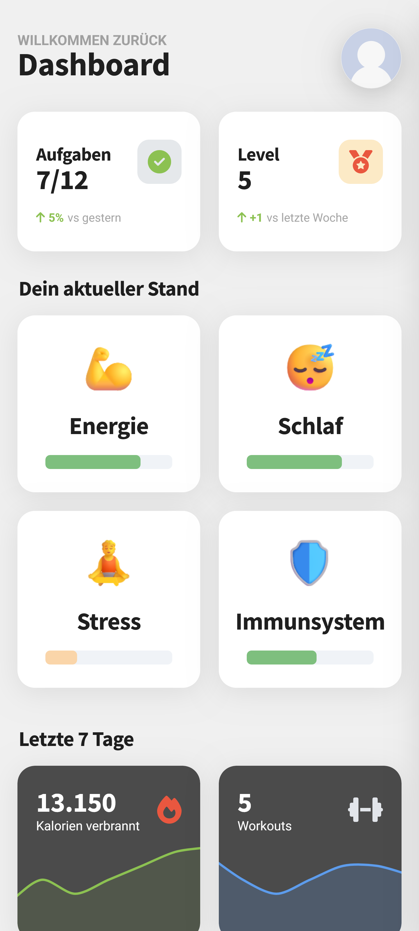 App Dashboard